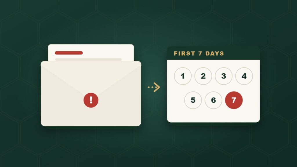 A letter in an envelope next to a calendar showing the first 7 days to respond